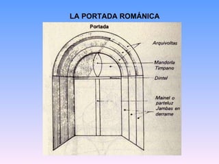 LA PORTADA ROMÁNICA 