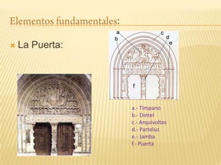 :

   La Puerta:




                     a.- Tímpano
                     b.- Dintel
                     c.- Arquivoltas
                     d.- Parteluz
                     e.- Jamba
                     f.- Puerta
 