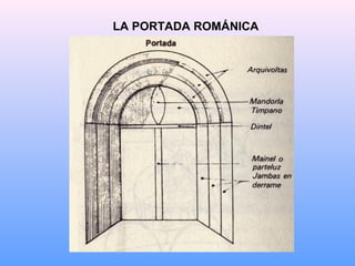LA PORTADA ROMÁNICA
 