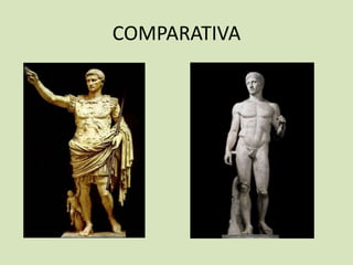 COMPARATIVA 
 