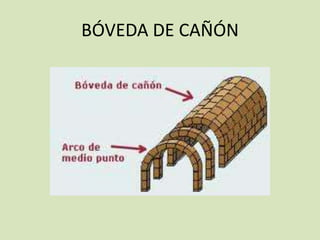 BÓVEDA DE CAÑÓN 
 