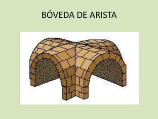 BÓVEDA DE ARISTA 
 
