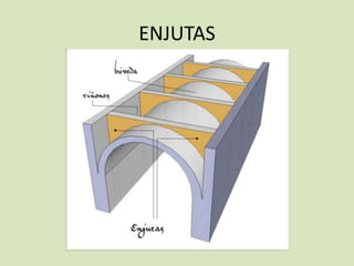 ENJUTAS 
 