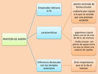 PANTEÓN DE AGRIPA 
Emperador Adriano 
(s II) 
características 
-planta centrada de 
forma circular 
-cubierta por cúpula 
a la que se accede 
por una pronaos 
octástila 
-gigantesca cúpula 
sobre una luz de más 
de 40 m. de anchura 
- Anillo circular con 
pilares de apoyo entre 
los que se sitúan una 
especie de capillas 
Diferencia destacada 
con los templos 
anteriores 
Gran importancia 
que se le da al 
interior 
 