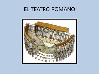 EL TEATRO ROMANO 
 