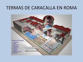 TERMAS DE CARACALLA EN ROMA 
 
