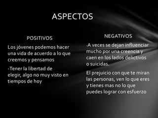 ASPECTOS

        POSITIVOS                      NEGATIVOS
                               -A veces se dejan influenciar
Los jóvenes podemos hacer
una vida de acuerdo a lo que   mucho por una creencia y
creemos y pensamos             caen en los lados delictivos
                               o suicidas.
-Tener la libertad de
elegir, algo no muy visto en   El prejuicio con que te miran
tiempos de hoy                 las personas, ven lo que eres
                               y tienes mas no lo que
                               puedes lograr con esfuerzo
 