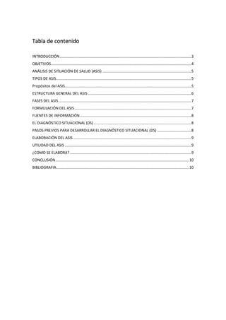 Tabla de contenido
INTRODUCCIÓN............................................................................................................................3
OBJETIVOS....................................................................................................................................4
ANÁLISIS DE SITUACIÓN DE SALUD (ASIS)....................................................................................5
TIPOS DE ASIS...............................................................................................................................5
Propósitos del ASIS.......................................................................................................................5
ESTRUCTURA GENERAL DEL ASIS .................................................................................................6
FASES DEL ASIS.............................................................................................................................7
FORMULACIÓN DEL ASIS..............................................................................................................7
FUENTES DE INFORMACIÓN.........................................................................................................8
EL DIAGNÓSTICO SITUACIONAL (DS)............................................................................................8
PASOS PREVIOS PARA DESARROLLAR EL DIAGNÓSTICO SITUACIONAL (DS) ................................8
ELABORACIÓN DEL ASIS ...............................................................................................................9
UTILIDAD DEL ASIS .......................................................................................................................9
¿COMO SE ELABORA? ..................................................................................................................9
CONCLUSIÓN..............................................................................................................................10
BIBLIOGRAFIA.............................................................................................................................10
 