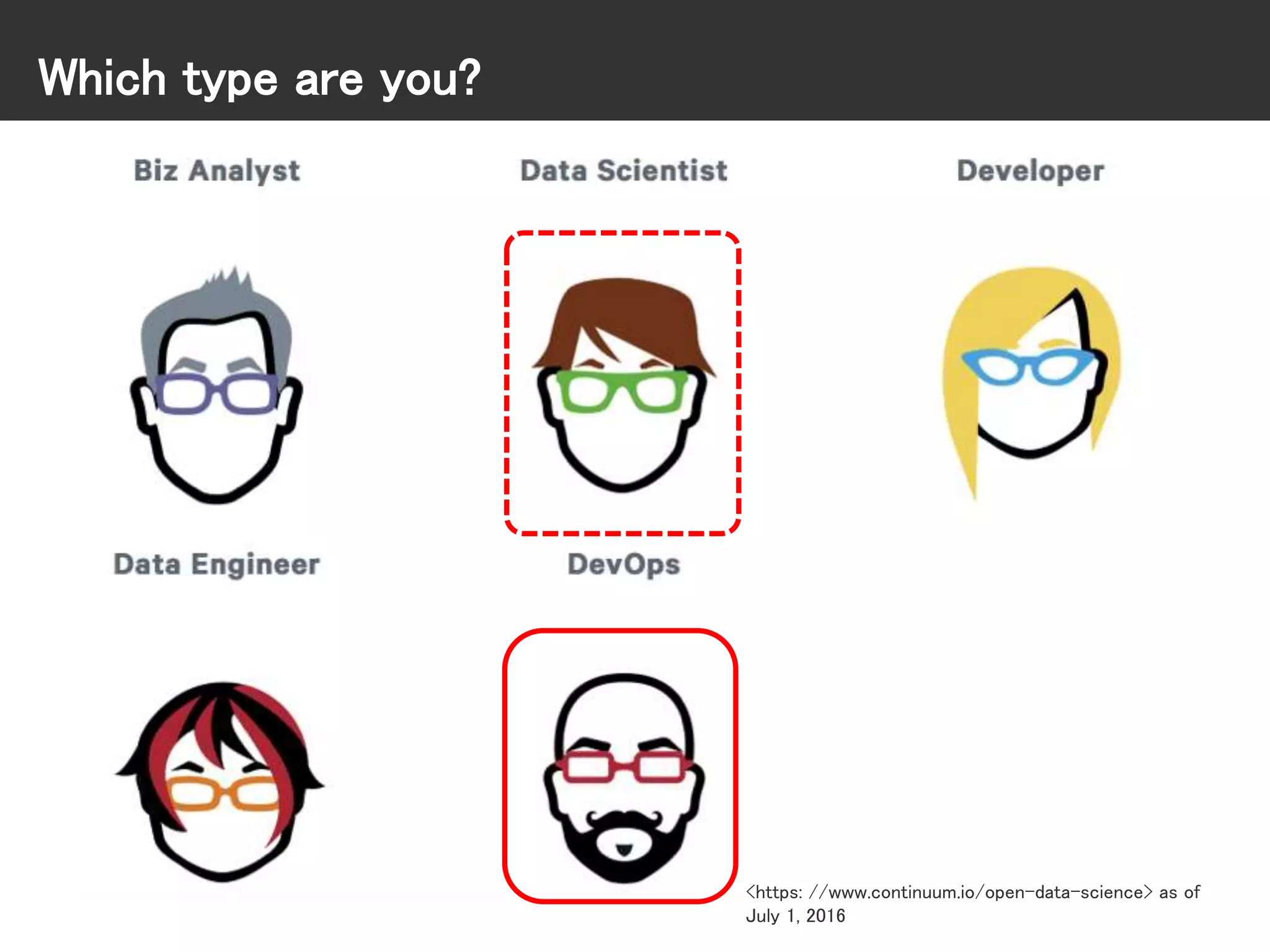 Which type are you?
<https: //www.continuum.io/open-data-science>  as of
July 1, 2016
 