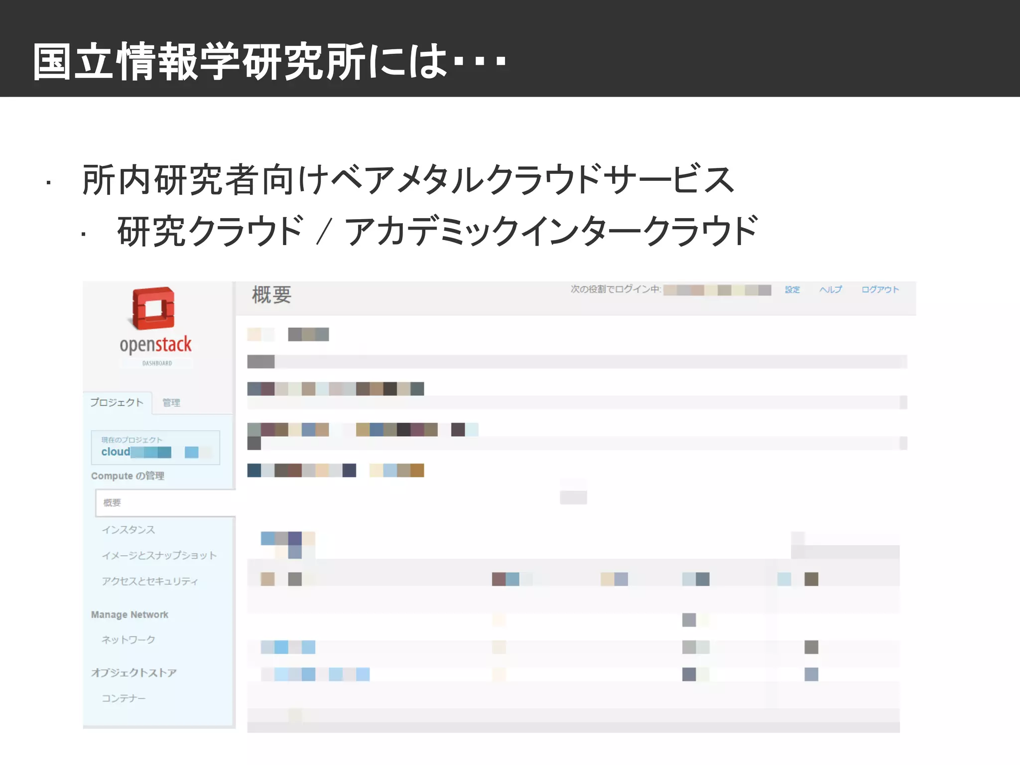 国立情報学研究所には・・・
• 所内研究者向けベアメタルクラウドサービス
• 研究クラウド / アカデミックインタークラウド
 