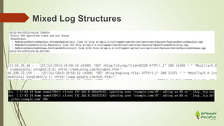 Mixed Log Structures
 