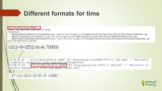 Different formats for time
 