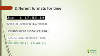 Different formats for time
 