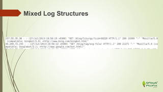 Mixed Log Structures
 
