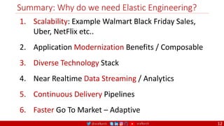 @arafkarsh arafkarsh
Summary: Why do we need Elastic Engineering?
12
1. Scalability: Example Walmart Black Friday Sales,
Uber, NetFlix etc..
2. Application Modernization Benefits / Composable
3. Diverse Technology Stack
4. Near Realtime Data Streaming / Analytics
5. Continuous Delivery Pipelines
6. Faster Go To Market – Adaptive
 