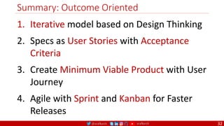 @arafkarsh arafkarsh
Summary: Outcome Oriented
32
1. Iterative model based on Design Thinking
2. Specs as User Stories with Acceptance
Criteria
3. Create Minimum Viable Product with User
Journey
4. Agile with Sprint and Kanban for Faster
Releases
 