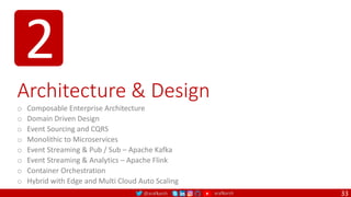 @arafkarsh arafkarsh
2
Architecture & Design
o Composable Enterprise Architecture
o Domain Driven Design
o Event Sourcing and CQRS
o Monolithic to Microservices
o Event Streaming & Pub / Sub – Apache Kafka
o Event Streaming & Analytics – Apache Flink
o Container Orchestration
o Hybrid with Edge and Multi Cloud Auto Scaling
33
 