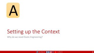 @arafkarsh arafkarsh
Setting up the Context
Why do we need Elastic Engineering?
4
A
 