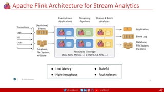 @arafkarsh arafkarsh
Apache Flink Architecture for Stream Analytics
42
 