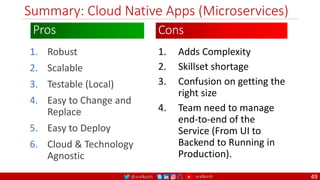@arafkarsh arafkarsh
Summary: Cloud Native Apps (Microservices)
49
Pros
1. Adds Complexity
2. Skillset shortage
3. Confusion on getting the
right size
4. Team need to manage
end-to-end of the
Service (From UI to
Backend to Running in
Production).
1. Robust
2. Scalable
3. Testable (Local)
4. Easy to Change and
Replace
5. Easy to Deploy
6. Cloud & Technology
Agnostic
Cons
 