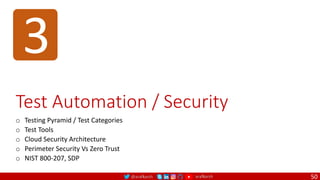 @arafkarsh arafkarsh
3
Test Automation / Security
o Testing Pyramid / Test Categories
o Test Tools
o Cloud Security Architecture
o Perimeter Security Vs Zero Trust
o NIST 800-207, SDP
50
 