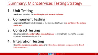 @arafkarsh arafkarsh
Summary: Microservices Testing Strategy
54
1. Unit Testing
A unit test exercises the smallest piece of testable software.
2. Component Testing
A component test limits the scope of the exercised software to a portion of the system
under test.
3. Contract Testing
It is a test at the boundary of an external service verifying that it meets the contract
expected by a consuming service
4. Integration Testing
It verifies the communication paths and interactions between components to detect
interface defects.
 