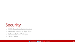 @arafkarsh arafkarsh
Security
o SANS: Cloud Security Architecture
o Perimeter Security Vs. Zero Trust
o Software Defined Perimeter
o Service Mesh
55
 