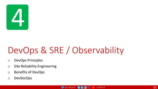 @arafkarsh arafkarsh
4
DevOps & SRE / Observability
o DevOps Principles
o Site Reliability Engineering
o Benefits of DevOps
o DevSecOps
61
 