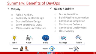 @arafkarsh arafkarsh
Summary: Benefits of DevOps
70
 Velocity
o Agile / Kanban,
o Capability Centric Design
o Domain Driven Design
o Event Sourcing & CQRS
o Microservices Architecture
Code Build Manage Learn
Idea
 Quality / Stability
o Test Automation
o Build Pipeline Automation
o Continuous Integration
o Continuous Delivery
o Continuous Deployment
o Observability
People Process Tools
 