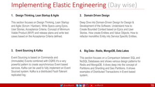 @arafkarsh arafkarsh
Implementing Elastic Engineering (Day wise)
78
2. Domain Driven Design
Deep Dive into Domain-Driven Design for Design &
Development of the Software. Understand how to
Create Bounded Context based on Epics and User
Stories. How create Entities and Value Objects. How to
refactor monolithic Entity into Service Specific Entities.
3. Event Sourcing & Kafka
Event Sourcing is based on Commands and
(Immutable) Events combined with CQRS it's a very
powerful pattern to create asynchronous Event based
services. Kafka can be used to fully implement an Event
Sourced system. Kafka is a distributed Fault-Tolerant
replicated log.
4. Big Data - Redis, MongoDB, Data Lakes
This section focuses on a Comparison between SQL and
NoSQL Databases and shows various design patterns for
Redis and MongoDB. It dives deep into the concept of
Partitions and Sharding and Geo Partitions. It shows
examples of Distributed Transactions in Event based
system.
1. Design Thinking, Lean Startup & Agile
This section focuses on Design Thinking, Lean Startup
and Agile (Scrum / Kanban). Write Specs using Epics,
User Stories, Acceptance Criteria, Concept of Minimum
Viable Product (MVP) and release plans and write test
cases based on the Acceptance Criteria defined.
 