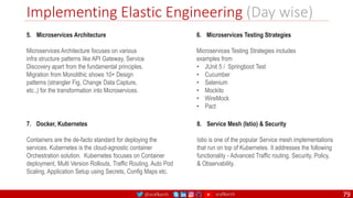 @arafkarsh arafkarsh
Implementing Elastic Engineering (Day wise)
79
6. Microservices Testing Strategies
Microservices Testing Strategies includes
examples from
• JUnit 5 / Springboot Test
• Cucumber
• Selenium
• Mockito
• WireMock
• Pact
7. Docker, Kubernetes
Containers are the de-facto standard for deploying the
services. Kubernetes is the cloud-agnostic container
Orchestration solution. Kubernetes focuses on Container
deployment, Multi Version Rollouts, Traffic Routing, Auto Pod
Scaling, Application Setup using Secrets, Config Maps etc.
5. Microservices Architecture
Microservices Architecture focuses on various
infra structure patterns like API Gateway, Service
Discovery apart from the fundamental principles.
Migration from Monolithic shows 10+ Design
patterns (strangler Fig, Change Data Capture,
etc.,) for the transformation into Microservices.
8. Service Mesh (Istio) & Security
Istio is one of the popular Service mesh implementations
that run on top of Kubernetes. It addresses the following
functionality - Advanced Traffic routing, Security, Policy,
& Observability.
 