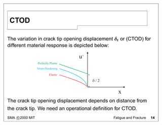 Ctod Report.pdf elastic-plasticfracturemechanics-170722055208.pdf