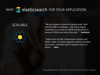 TRANSFORMING YOUR APPLICATION WITH ELASTIC SEARCH
WHY
SCALABLE “We can support clusters of massive scale. Well
into the 10...
