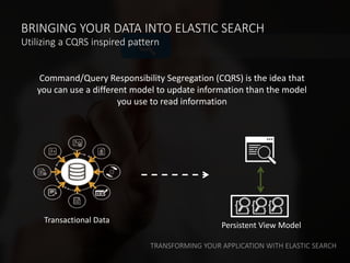 TRANSFORMING YOUR APPLICATION WITH ELASTIC SEARCH
Utilizing a CQRS inspired pattern
BRINGING YOUR DATA INTO ELASTIC SEARCH...