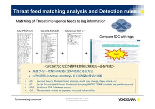 | Document Number | Nov ５, 2020 |
© Yokogawa Electric Corporation
5. Monitoring enhancement
IOC IP from CTI IOC URL from CTI
+
IOC Domain from CTI
+ +
Compare IOC with logs
Threat feed matching analysis and Detection rules
Matching of Threat Intelligence feeds to log information
Alert
＜JPCERT/CC などの資料を参照に検知ルールを作成＞
 ⾼度サイバー攻撃への対処にログの活用と分析方法
 ログを活用したActive Directoryに対する攻撃の検知と対策
• AD Lockout Events, Multiple failed attempt, Audit poly change, Reply attack, etc.
• PC Script for untreated threat, Credential dumping (MITRE T1003:mimikatz.exe,pwddump.exe)
• DNS Malicious TOR / darkweb access
• IDS Threat event related to spyware, virus and vulnerability
 