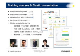 | Document Number | Nov ５, 2020 |
© Yokogawa Electric Corporation
Training courses & Elastic consultation
12
• Elasticsearch Engineer 1 (link)
• Elasticsearch Engineer 2 (link)
• Data Analysis with Kibana (link)
• On demand trainings (link)
• Elastic consultation during
• 設計支援（クラスタ設計、ログ収集方式）
• デプロイ支援（Logstash, メッセージ翻訳）
• 自動アラート通知（Watcher, Jenkins, link)
• 運用支援（ストレージ管理、インデックス管理）
松本さんNicholasAsjadSiu
 