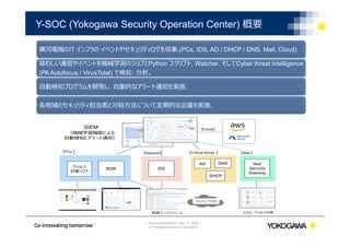 | Document Number | Nov ５, 2020 |
© Yokogawa Electric Corporation
横河電機のIT インフラの イベントやセキュリティログを収集.(PCs, IDS, AD / DHCP / DNS, Mail, Cloud)
疑わしい通信やイベントを機械学習のジョブとPython スクリプト, Watcher、そしてCyber threat intelligence
(PA Autofocus / VirusTotal) で検知、分析。
自動検知プログラムを開発し、自動的なアラート通知を実施.
各地域のセキュリティ担当者と対処方法について定期的な会議を実施.
Y-SOC (Yokogawa Security Operation Center) 概要
 