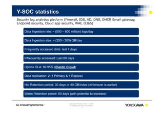 | Document Number | Nov ５, 2020 |
© Yokogawa Electric Corporation
Y-SOC statistics
7
Security log analytics platform (Firewall, IDS, AD, DNS, DHCP, Email gateway,
Endpoint security, Cloud app security, WAF, O365)
Data Ingestion rate: ~ (500 – 600 million) logs/day
Data Ingestion size: ~ (250 - 300) GB/day
Frequently accessed data: last 7 days
Infrequently accessed: Last 60 days
Uptime SLA: 99.95% (Elastic Cloud)
Data replication: 2 (1 Primary & 1 Replica)
Hot Retention period: 30 days or 40 GB/index (whichever is earlier)
Warm Retention period: 60 days (with potential to increase)
 