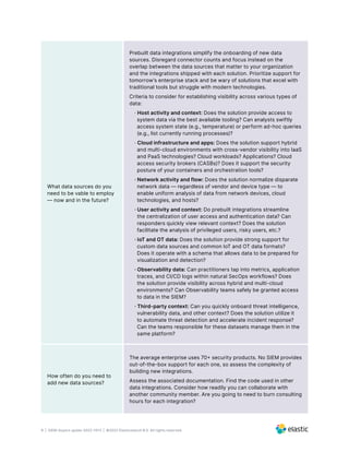 SIEM Buyer's Guide | PDF