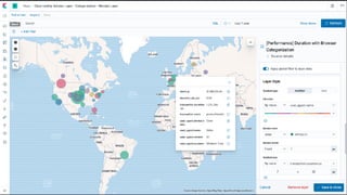 Elastic Stack Roadmap | PDF
