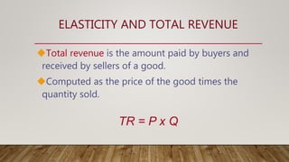 ELASTICITY AND TOTAL REVENUE
Total revenue is the amount paid by buyers and
received by sellers of a good.
Computed as the price of the good times the
quantity sold.
TR = P x Q
 