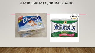 ELASTIC, INELASTIC, OR UNIT ELASTIC
 