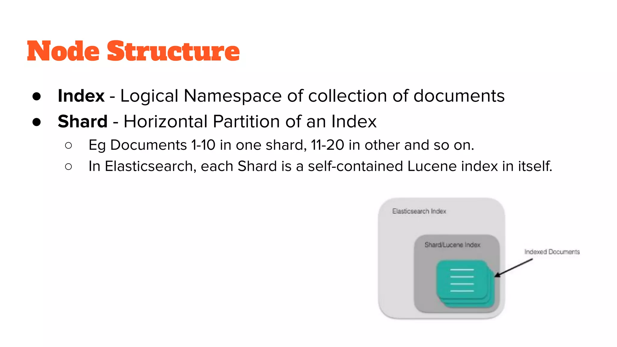 Node Structure
● Index - Logical Namespace of collection of documents
● Shard - Horizontal Partition of an Index
○ Eg Documents 1-10 in one shard, 11-20 in other and so on.
○ In Elasticsearch, each Shard is a self-contained Lucene index in itself.
 