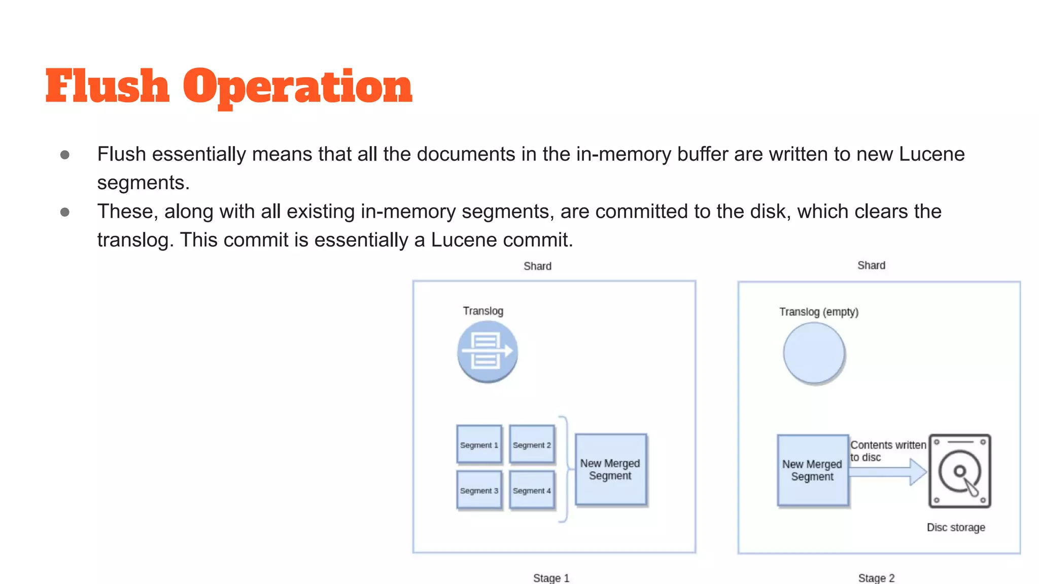 Flush Operation
● Flush essentially means that all the documents in the in-memory buffer are written to new Lucene
segments.
● These, along with all existing in-memory segments, are committed to the disk, which clears the
translog. This commit is essentially a Lucene commit.
 