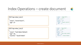 Index Operations – create document
POST big-index/_doc/1
{
"name": "Ismail Anjrini",
"age": 27
}
POST big-index/_doc/2
{
"name": "Fadi Abdul Wahab",
"age": 45,
"country": "Saudi Arabia"
}
CURRENT VERSION 7.6
 