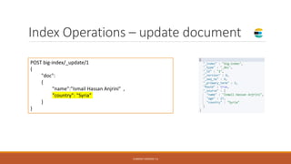 Index Operations – update document
POST big-index/_update/1
{
"doc":
{
"name":"Ismail Hassan Anjrini" ,
"country": "Syria"
}
}
CURRENT VERSION 7.6
 