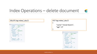 Index Operations – delete document
DELETE big-index/_doc/1 PUT big-index/_doc/1
{
"name":"Ismail Anjrini",
"age": 27
}
CURRENT VERSION 7.6
 