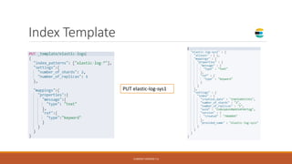 Index Template
CURRENT VERSION 7.6
PUT elastic-log-sys1
 