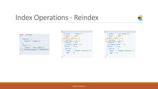 Index Operations - Reindex
CURRENT VERSION 7.6
 