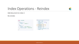 Index Operations - Reindex
Add document to index-1
Do reindex
CURRENT VERSION 7.6
 